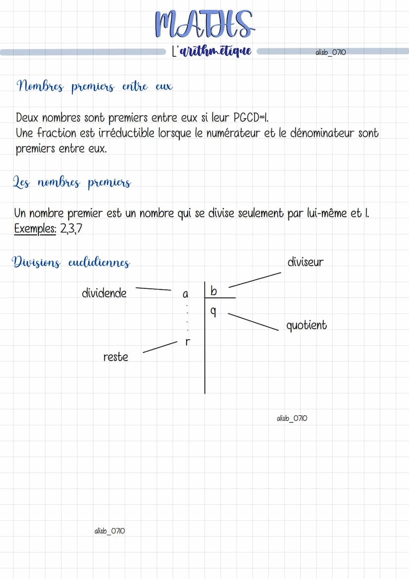 MATHS
L'arithmétique
alisb_0710
Les critères de divisibilité
Un nombre est divisible par :
2, s'il est pair
3, si la somme de ses chiffres e