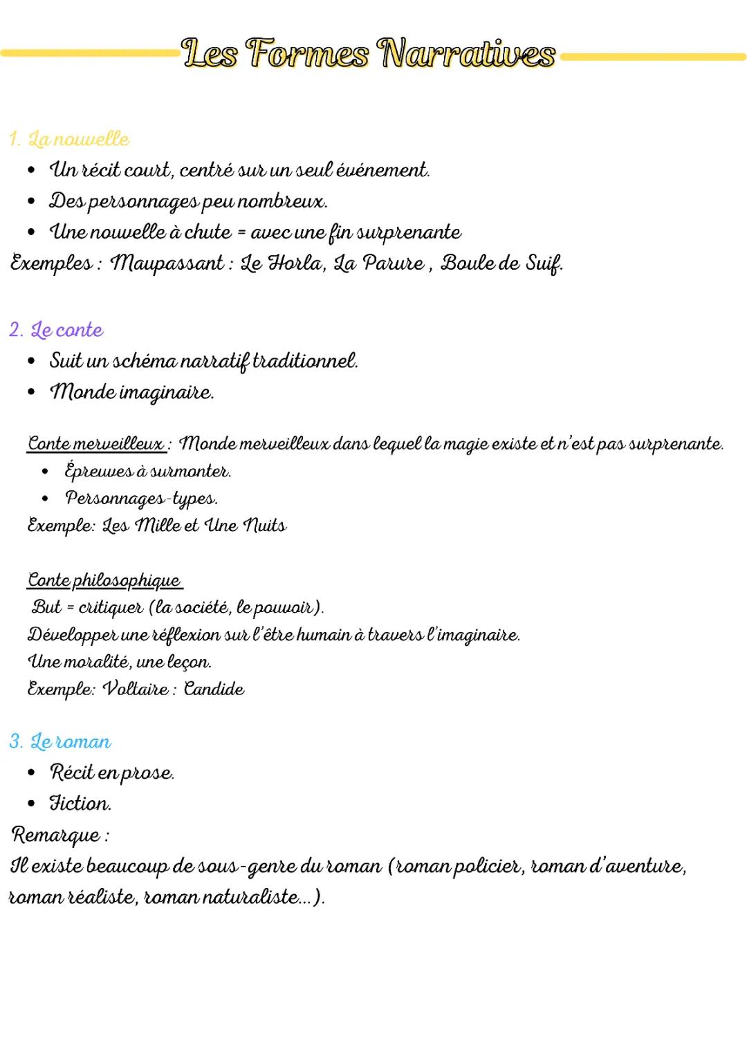 Le Roman et le Récit du Moyen Âge au XXIe Siècle - Fiche PDF et Caractéristiques