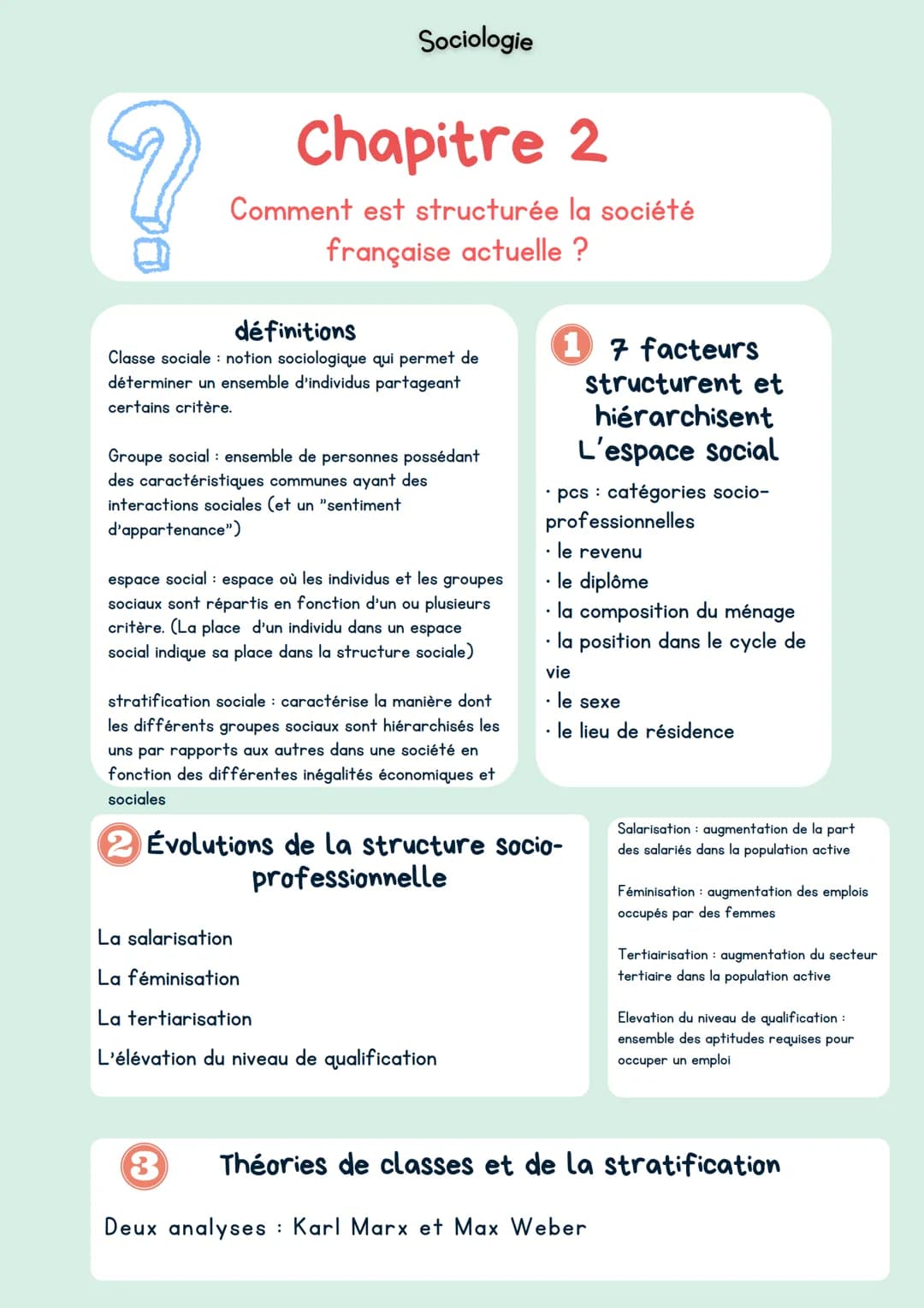 Sociologie
Chapitre 2
Comment est structurée la société
française actuelle ?
définitions
Classe sociale notion sociologique qui permet de
dé