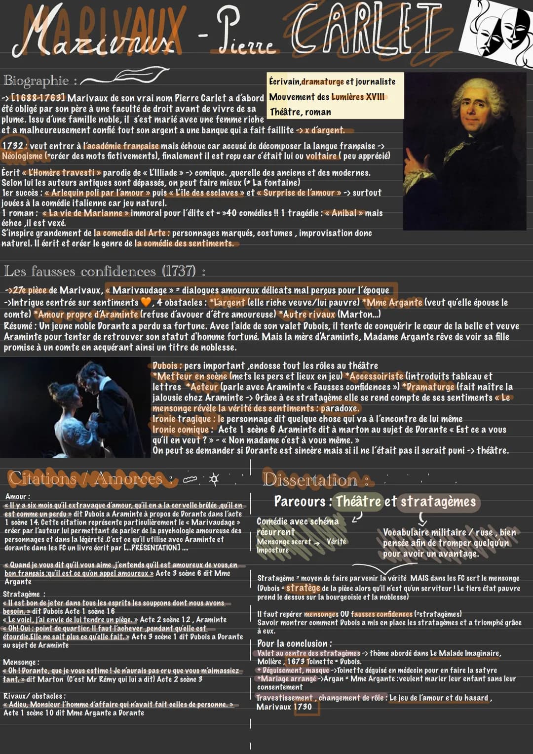 Marivaux - Pierre CARLET
Biographie :
Écrivain,dramaturge et journaliste
-> [1688-1763] Marivaux de son vrai nom Pierre Carlet a d'abord Mou
