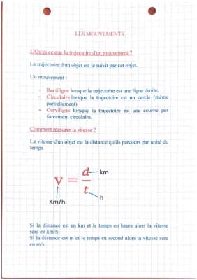 Know Les mouvements  thumbnail