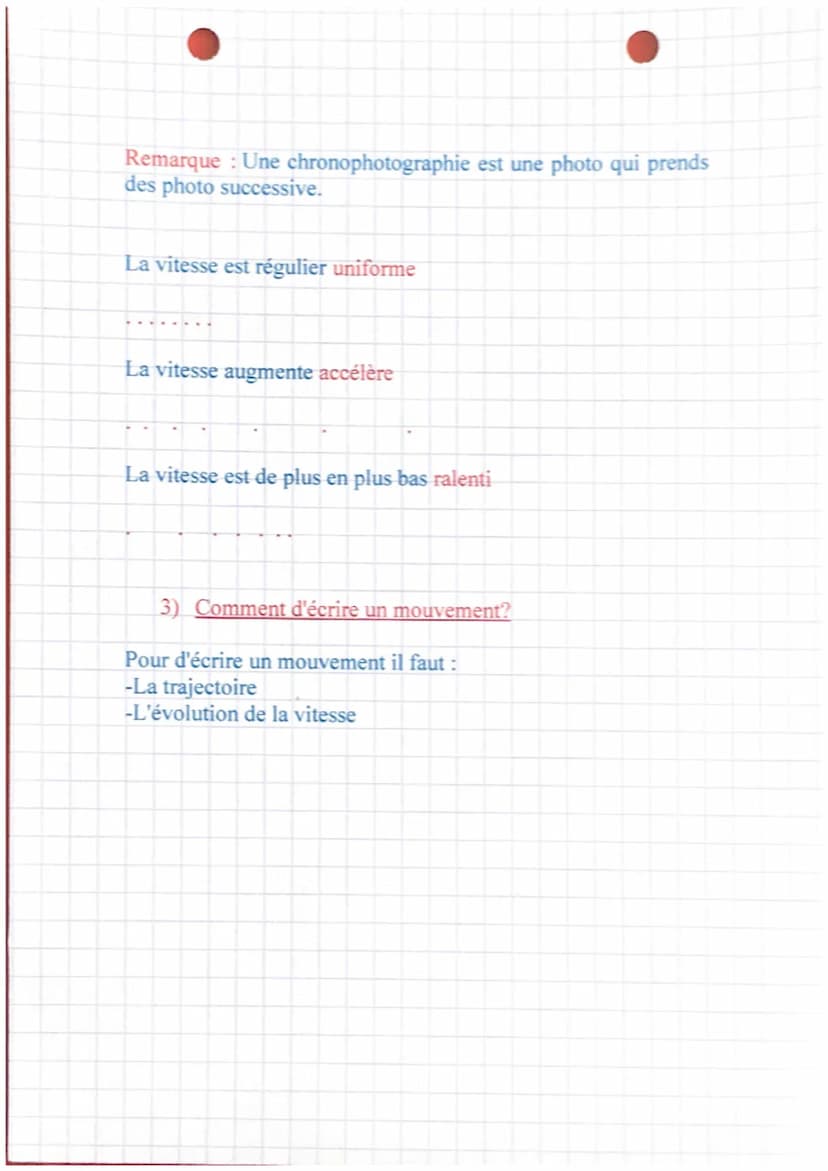 LES MOUVEMENTS
1)Qu'es ce que la trajectoire d'un mouvement
La trajectoire d'un objet est le suivit par cet objet.
Un mouvement:
Rectiligne 