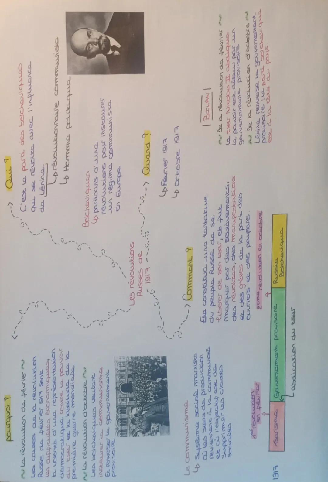 --- OCR Start ---
pourquoi?
La révolution cle peurier
Les causes che la revolution
Russe cha pévrier 1917 sent
ته حماppicة مقاهيxonomiques
l