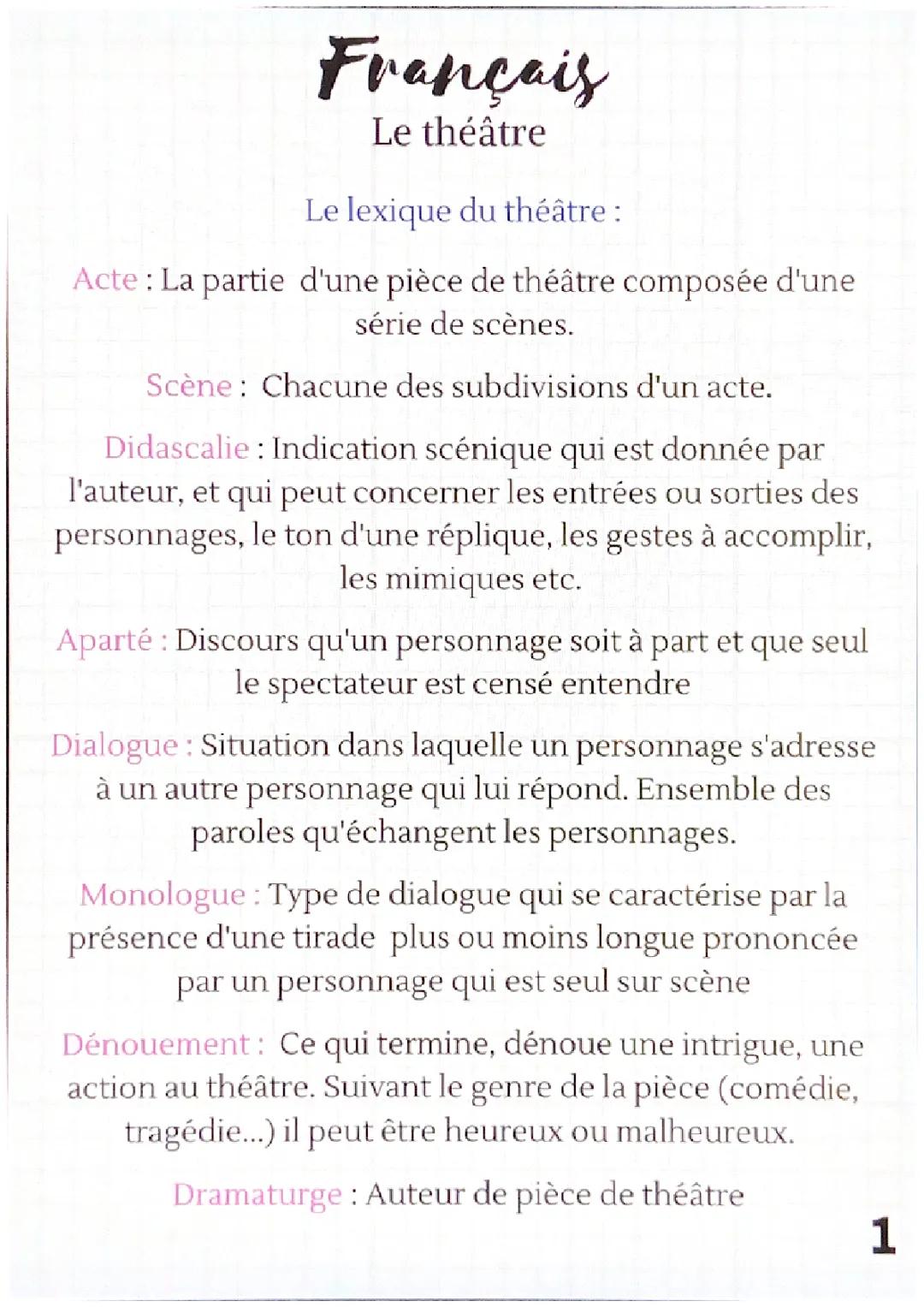 Vocabulaire du théâtre : Fiche PDF et Lexique facile