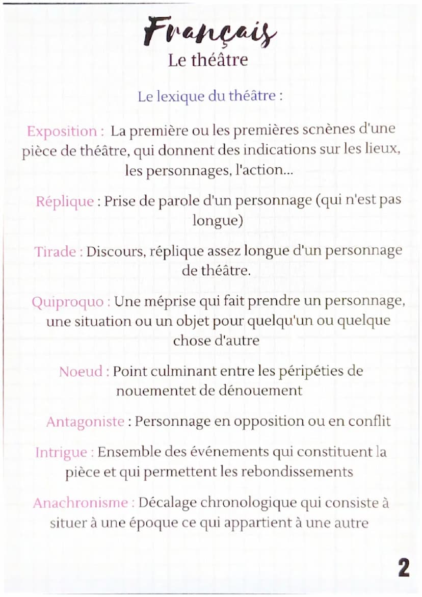 Français
Le théâtre
Le lexique du théâtre :
Acte: La partie d'une pièce de théâtre composée d'une
série de scènes.
Scène: Chacune des subdiv