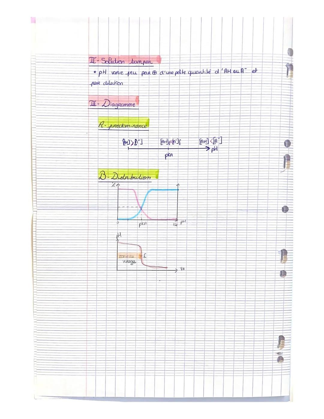 # chimie

CHAPITRE 7 force des aardes et des beses

I-Reaction avec l'oul

A-Produit corique de l'eau

$2H_2O \rightleftharpoons H_3O^+_{(aq