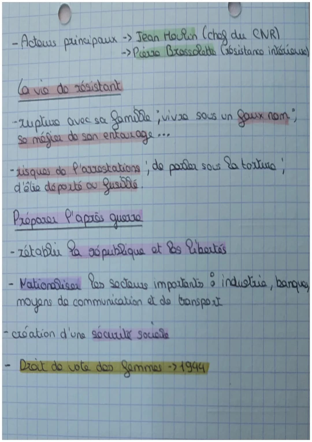 ● 2nd G.M.
la résistance
-Appel du 18 Juin 1940, chassos do Gaulle
Valeurs et motivations
-Putter contro l'ennemi
-Putter contre une
-
idéol