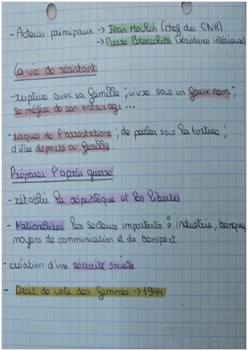 ● 2nd G.M.
la résistance
-Appel du 18 Juin 1940, chassos do Gaulle
Valeurs et motivations
-Putter contro l'ennemi
-Putter contre une
-
idéol