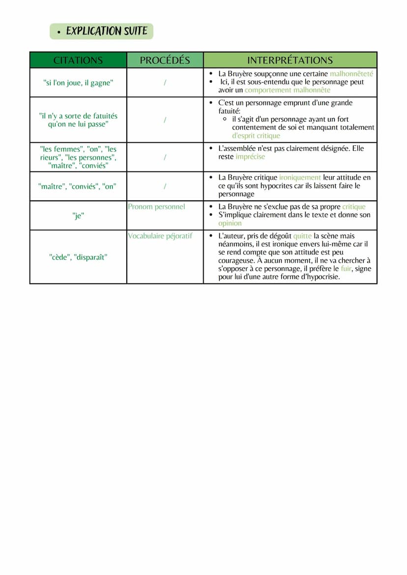 Explication linéaire n° 17
LA LITTÉRATURE D'IDÉES DU XVI AU XVIII
La comédie sociale
Œuvre intégrale: Les Caratères
Nom de l'auteur: Jean de
