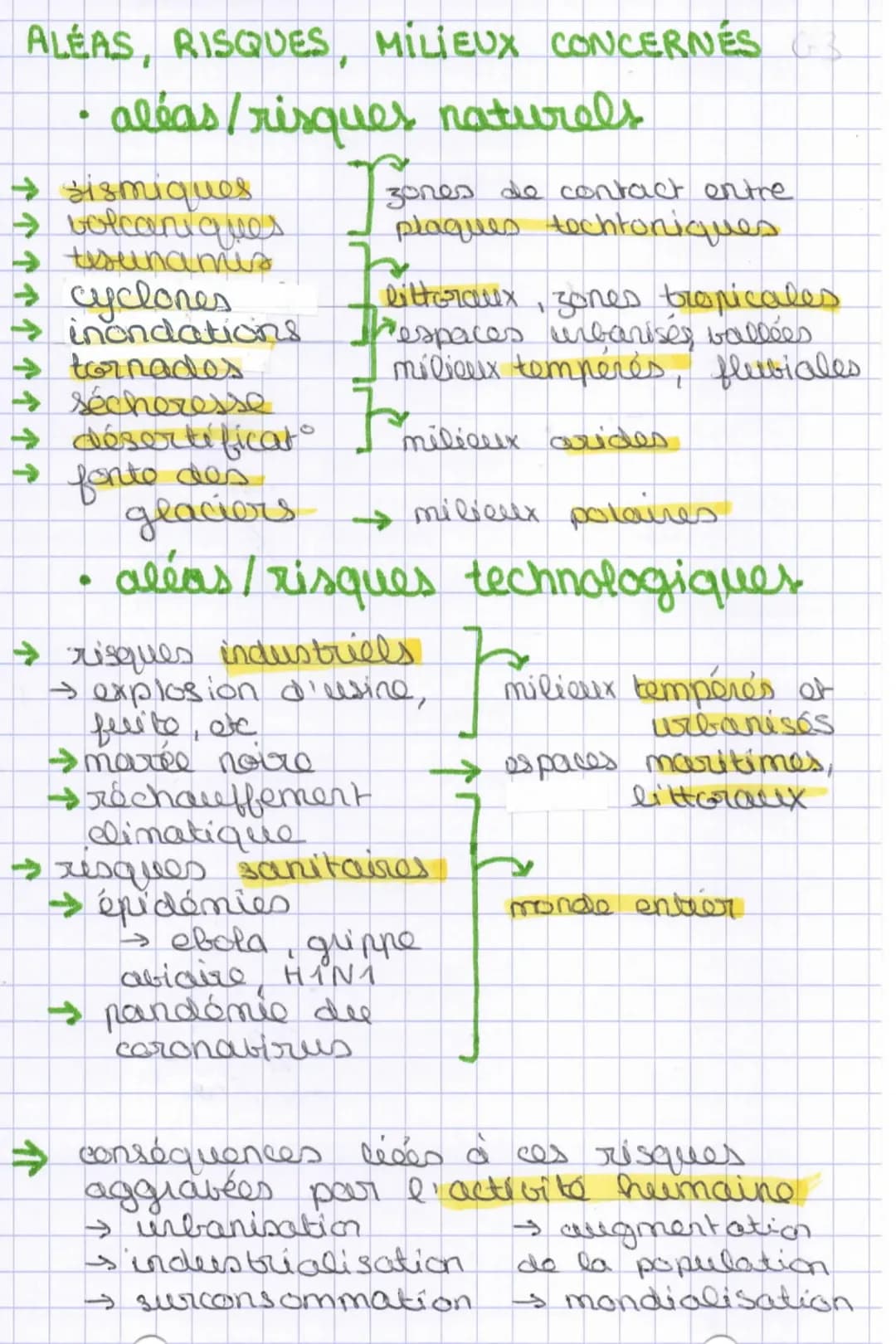 geographie
Sociétés et environnements.
des équilibres fragiles
vocabulaire
• SOCIÉTÉ: ensemble d'individus ayant
une organisation spécifique