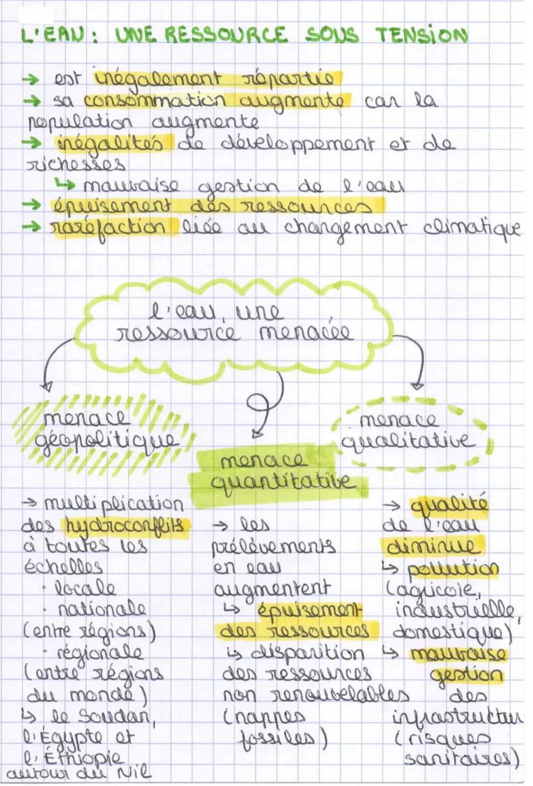 geographie
Sociétés et environnements.
des équilibres fragiles
vocabulaire
• SOCIÉTÉ: ensemble d'individus ayant
une organisation spécifique