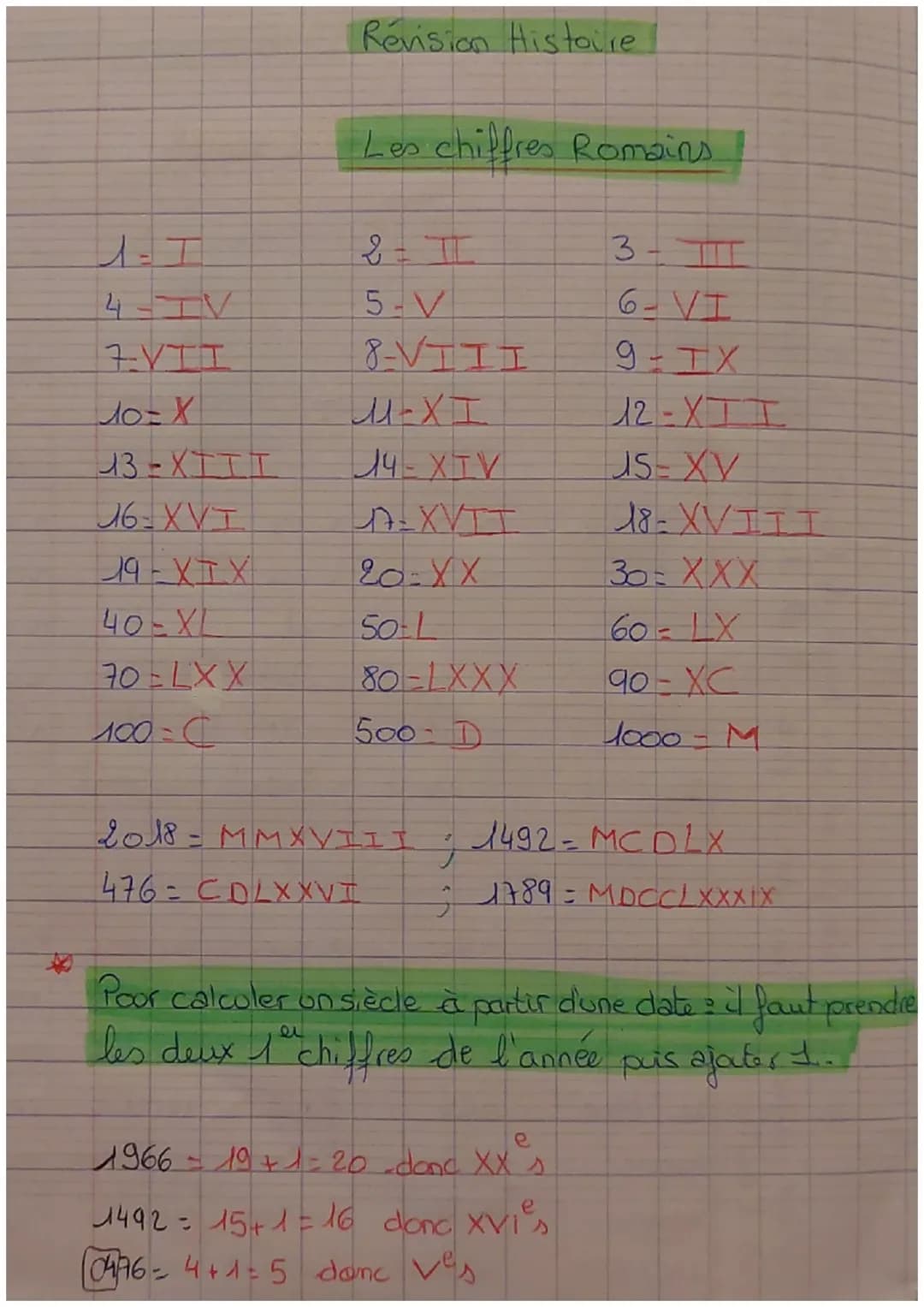 Revision Histoire.
Les chiffres Romains
2 = TI
3 TIL
4-TV
5-V
6-VI
VII
8-VIII
91X
Mo-X
M-XI
12-XII
13 XIII
14-XIV
JS- XV
06-XVI
XVTT
18-XVII