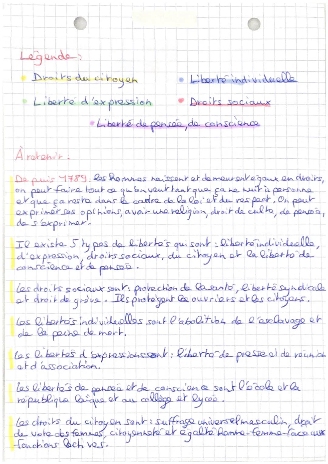 EMC:

Dares:

1848 Suffrage universel masculin

1944 Droit de vote des femmes.

1992 Citoyenneté européenne.

1999 Egalité homme-femme face 