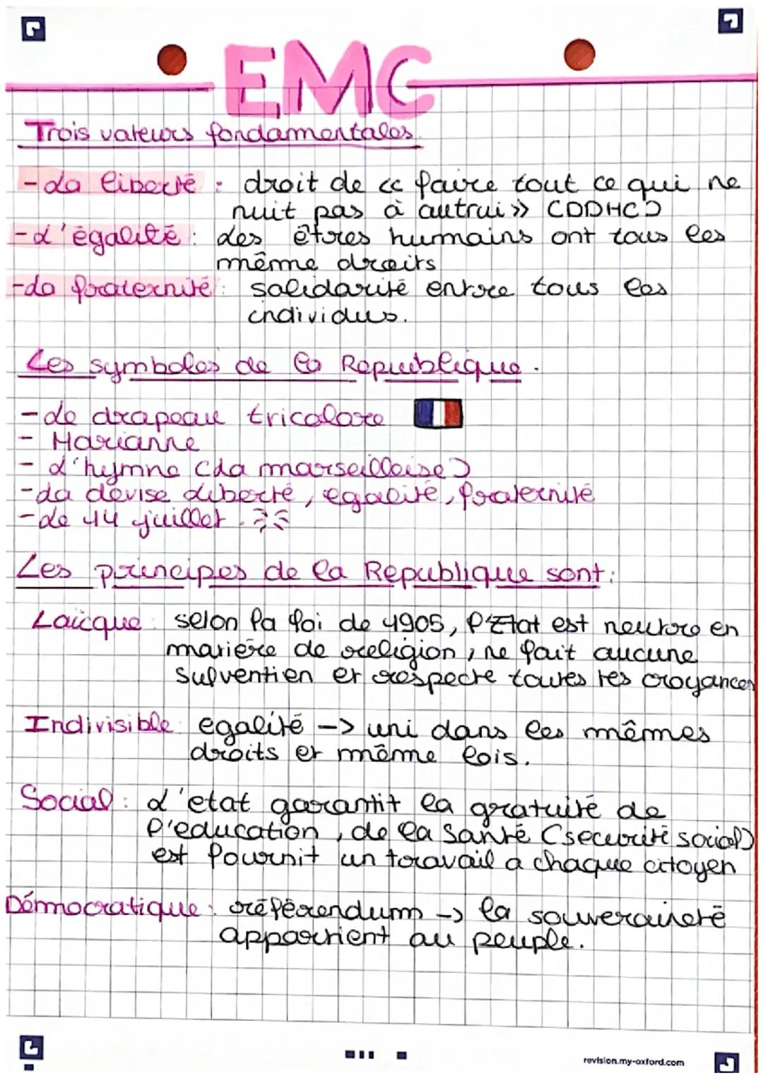 # EMG

Trois valewes fondamentales

- La liberté droit de « faire tout ce qui ne
nuit pas à autrui >> CODHC
-d'égalité des êtres humains ont
