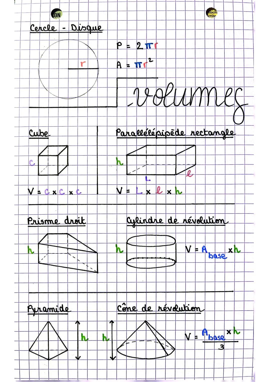 aires

Rectangle

Carré

Parallélogramme

ge

प

h

b

A=Lxl

A=CxC

A = bxh

Triangles

he

b

A = bxh
2

Losange

V

Axe

Trapeze

9

2

h
