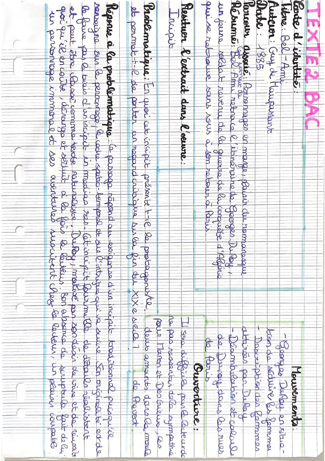 analyse linéaire sur l’incipit de bel ami de guy de maupassant 