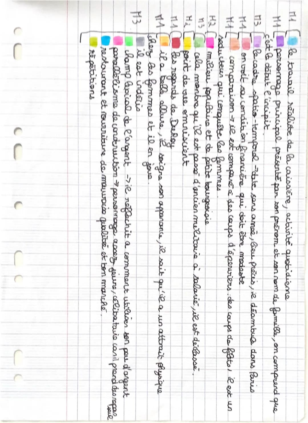 TEXTER BAC
Carte d'identité:
Titne: Bel-Ami
Auteror: Guy de Maupassant
Date: 1885
Parcour
laisir die romanesque
associé: Personnages en marg