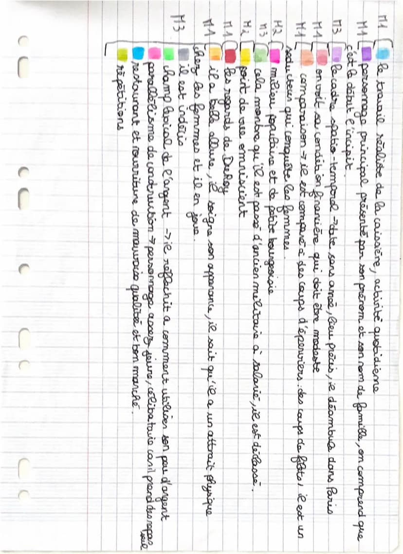 TEXTER BAC
Carte d'identité:
Titne: Bel-Ami
Auteror: Guy de Maupassant
Date: 1885
Parcour
laisir die romanesque
associé: Personnages en marg