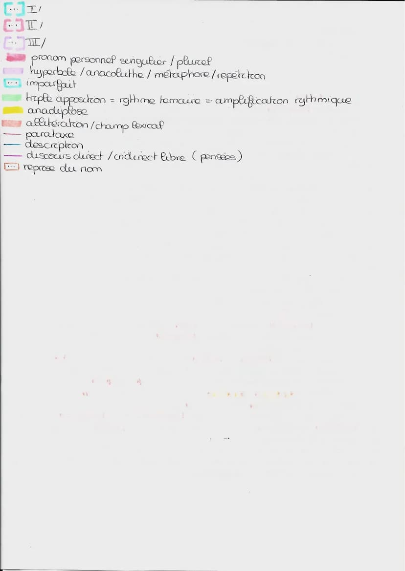 Le roman
Bel Ami, Guy de Maupassant
Texte 2
2
1 Lorsque l'office fut terminé, il se redressa, et donnant le bras à sa femme, il
passa dans l