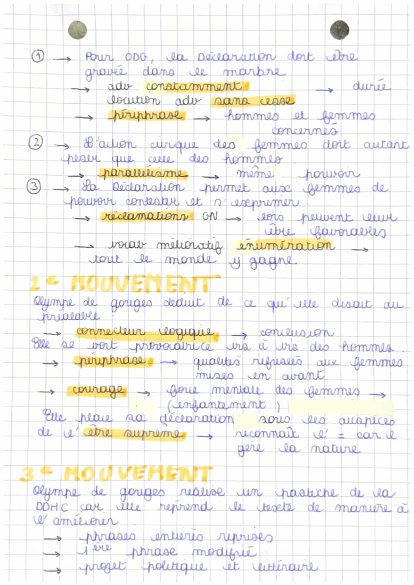 • ORAL BAC.
OLYMPE DE GOUGES
droits de la femme et
citoyenne
Preamerile
harcours
Ecrire
Déclaration des
ea
de
+ Article 1 et 2
la femme
et
c