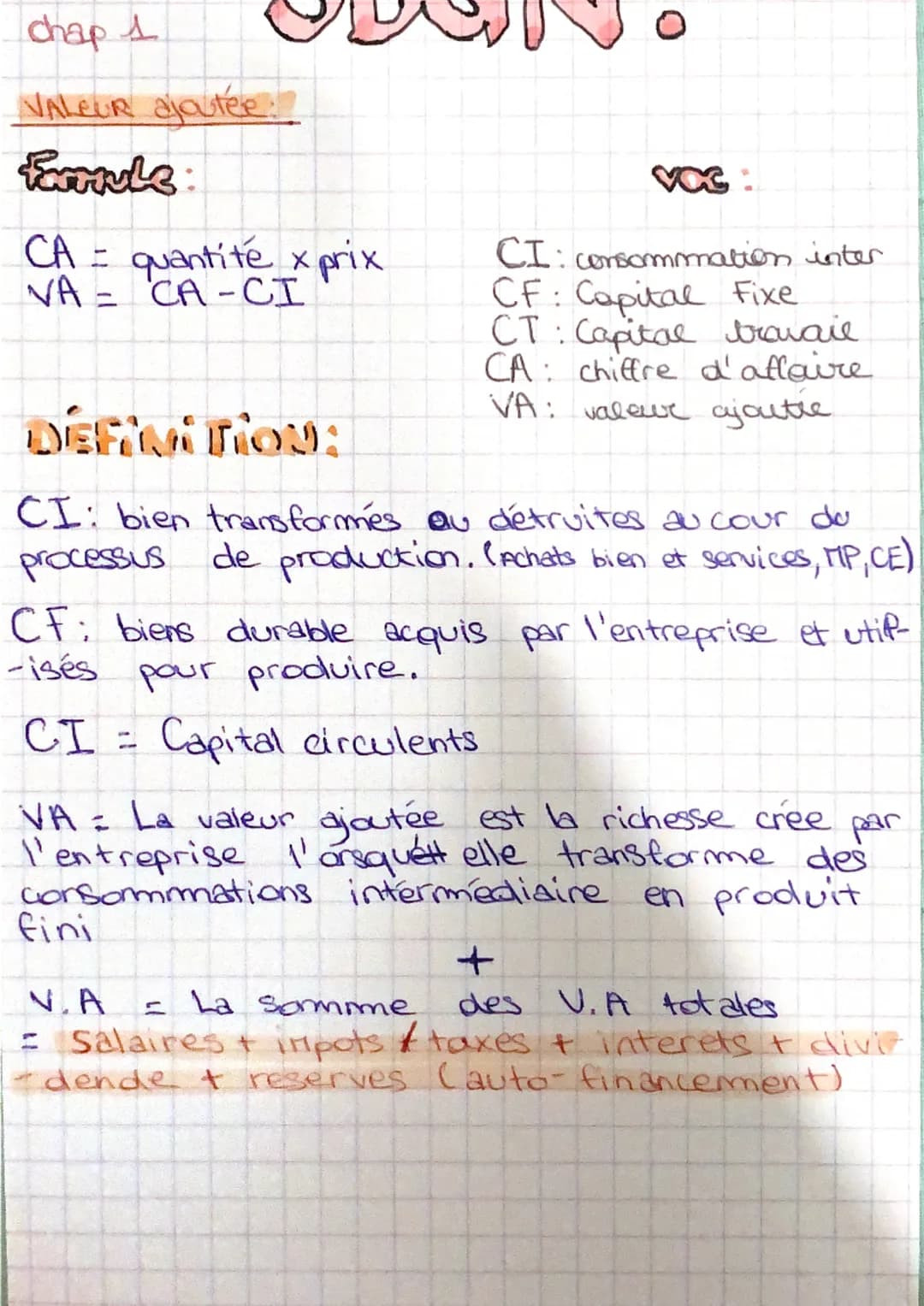 chap 1
VALEUR ajoutée
Famule:
CA quantité x prix
VA CA-CI
=
VCC:
CI: consommation inter
CF: Capital Fixe
CT: Capital travail
CA: chiffre d'a