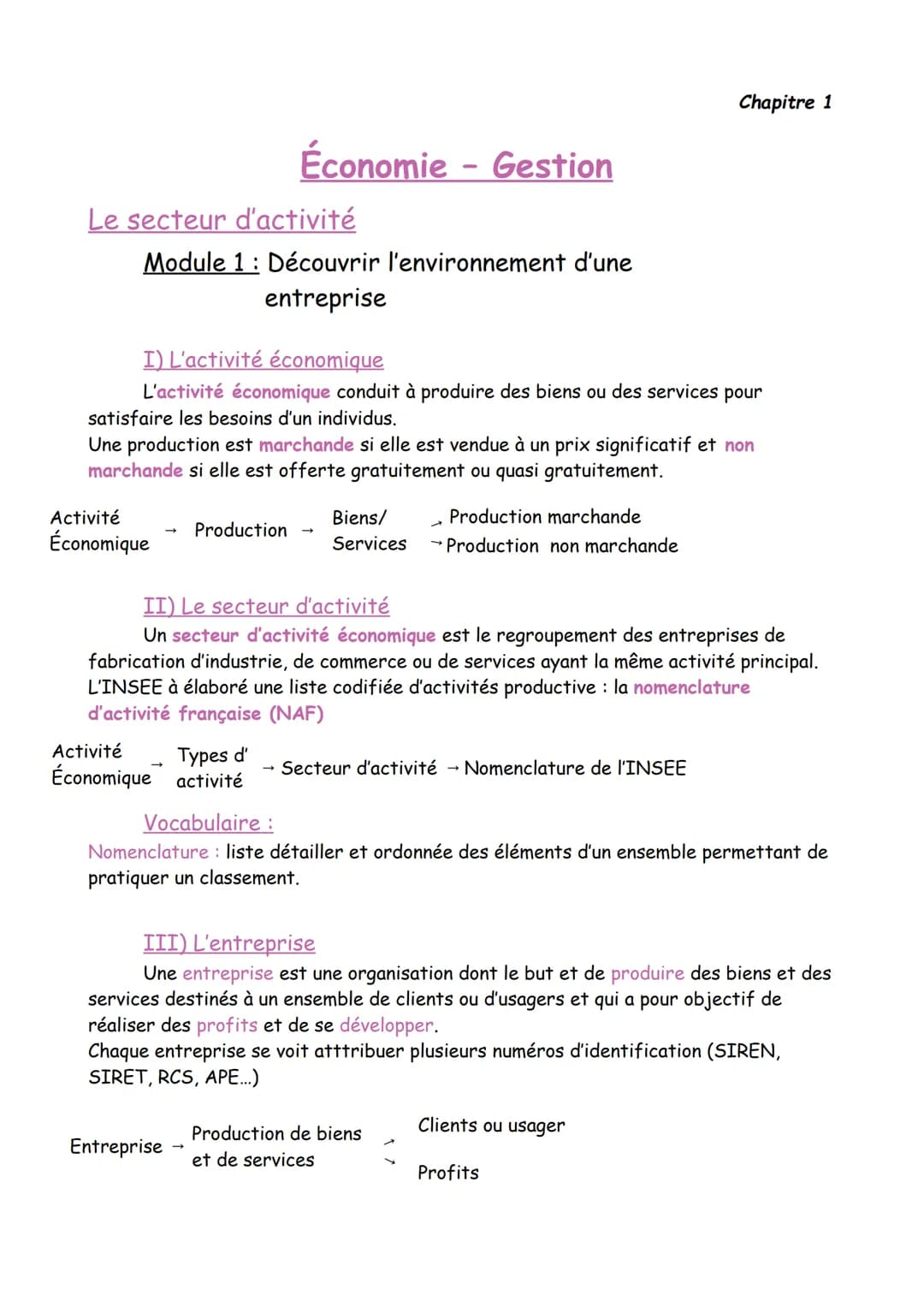 Le secteur d'activité
Module 1: Découvrir l'environnement d'une
entreprise
Économie - Gestion
I) L'activité économique
L'activité économique