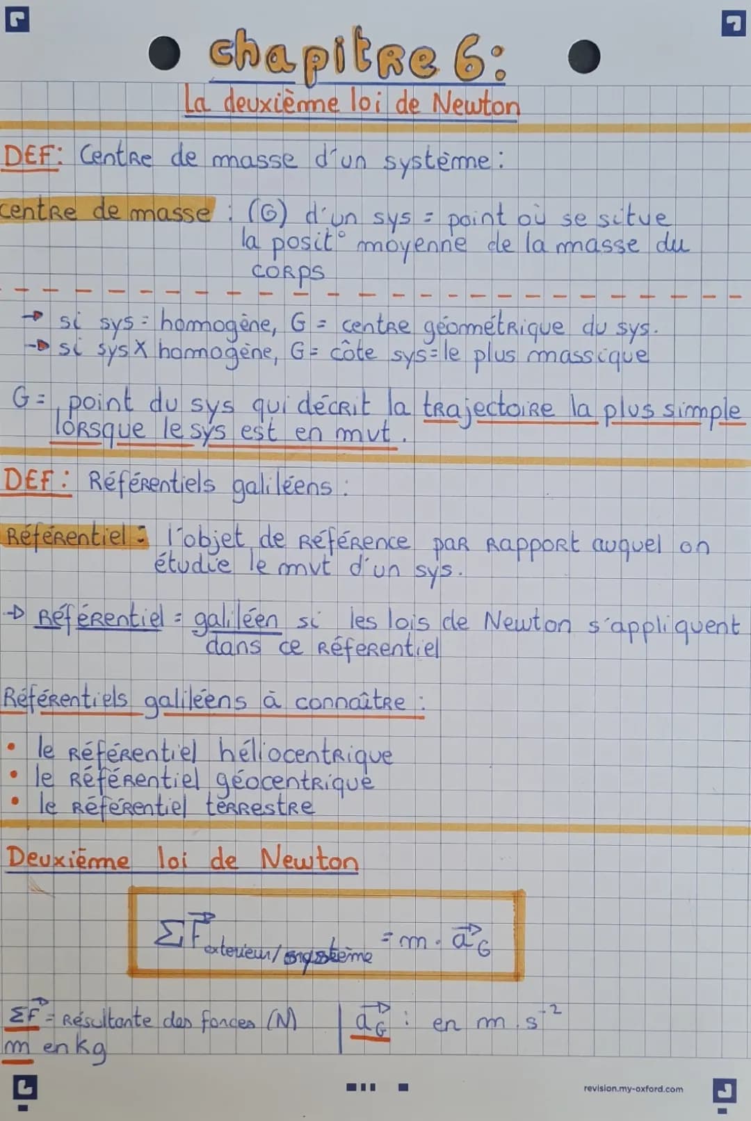 Découvre la 2ème loi de Newton : Exercices Corrigés et Formules Simples