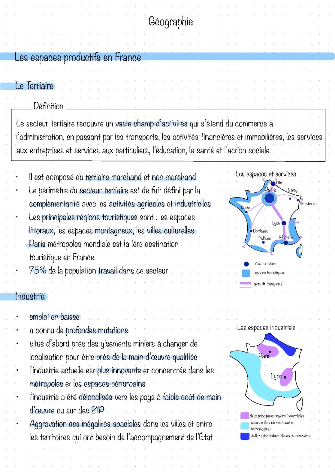 Les espaces productifs en France 3ème : Industrie, Agriculture, Écologie et plus