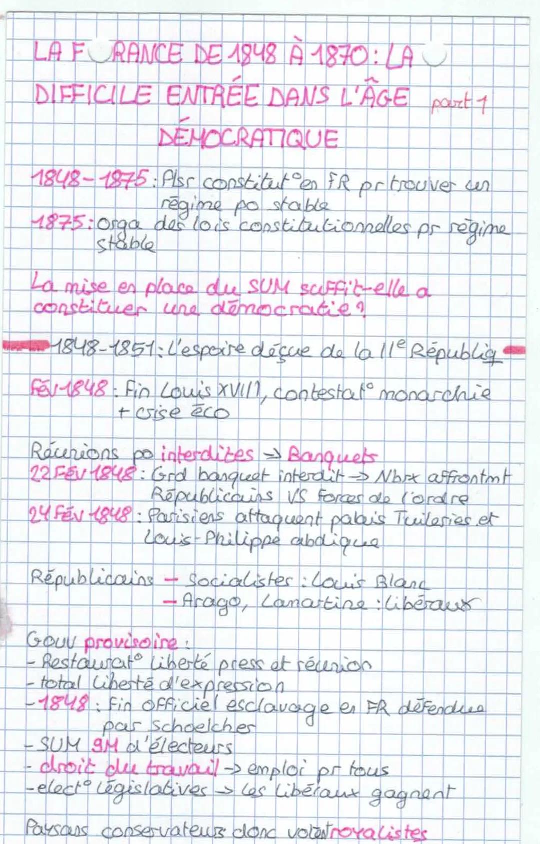 # LAFRANCE DE 1848 À 1870: LA

# DIFFICILE ENTRÉE DANS L'AGE pourt 1

## DEMOCRATIQUE

- 1848-1875: Pisr constitut en FR prtrouver un
regime