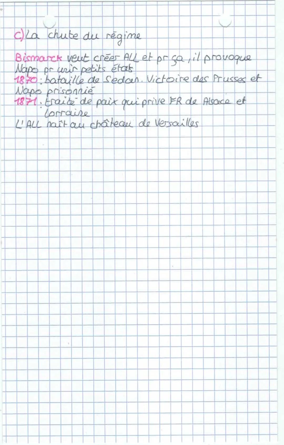 # LAFRANCE DE 1848 À 1870: LA

# DIFFICILE ENTRÉE DANS L'AGE pourt 1

## DEMOCRATIQUE

- 1848-1875: Pisr constitut en FR prtrouver un
regime