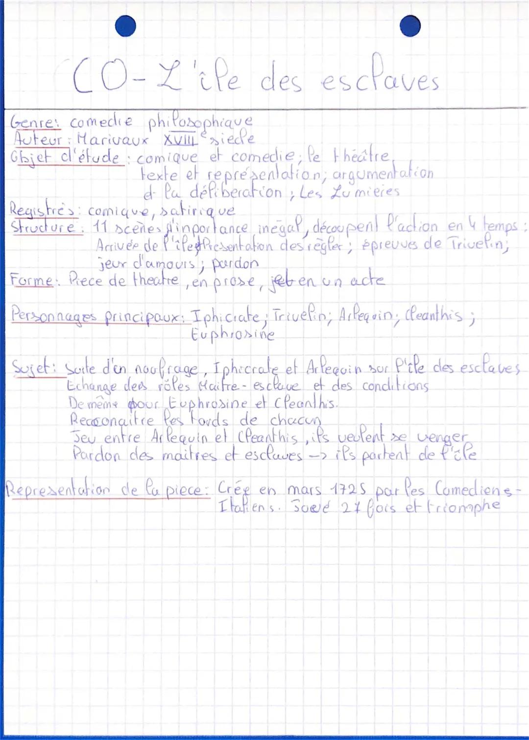 Résumé L'île des esclaves PDF - Analyse Scène par Scène et Contexte Historique