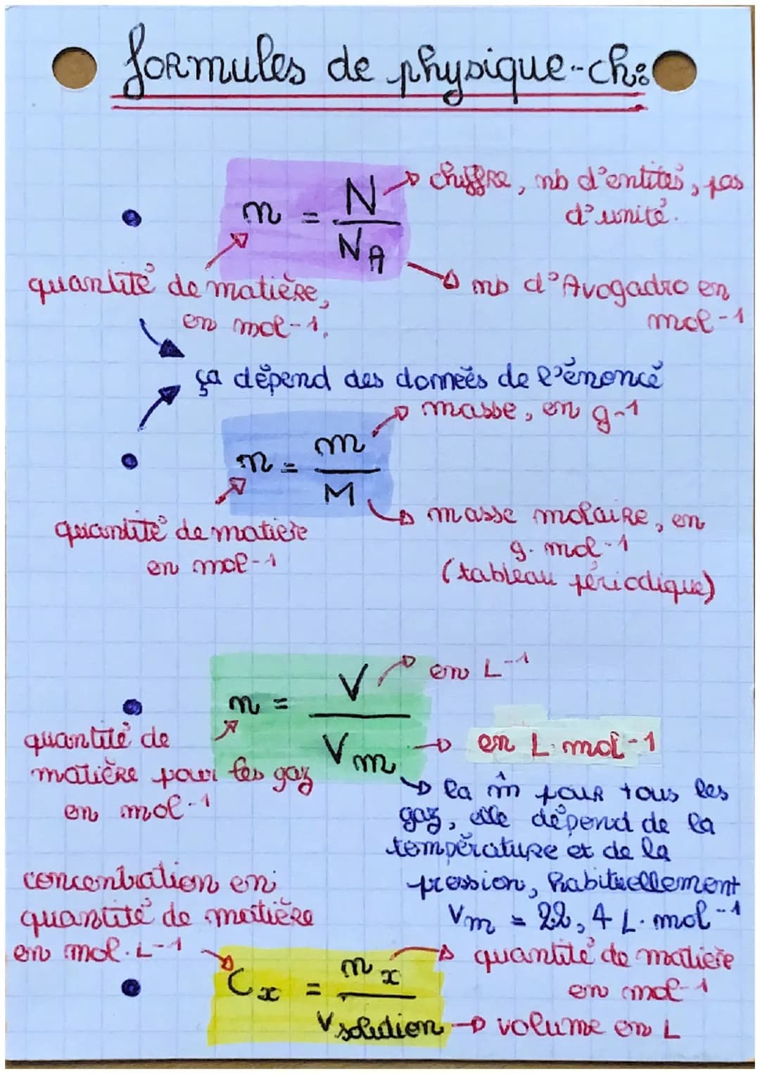 formules de physique-che
Nchiffre, no d'entites
d'unité.
quanlite de matière,
en mol-1,
n =
ça depend des données de l'énonce
& masse, en g 