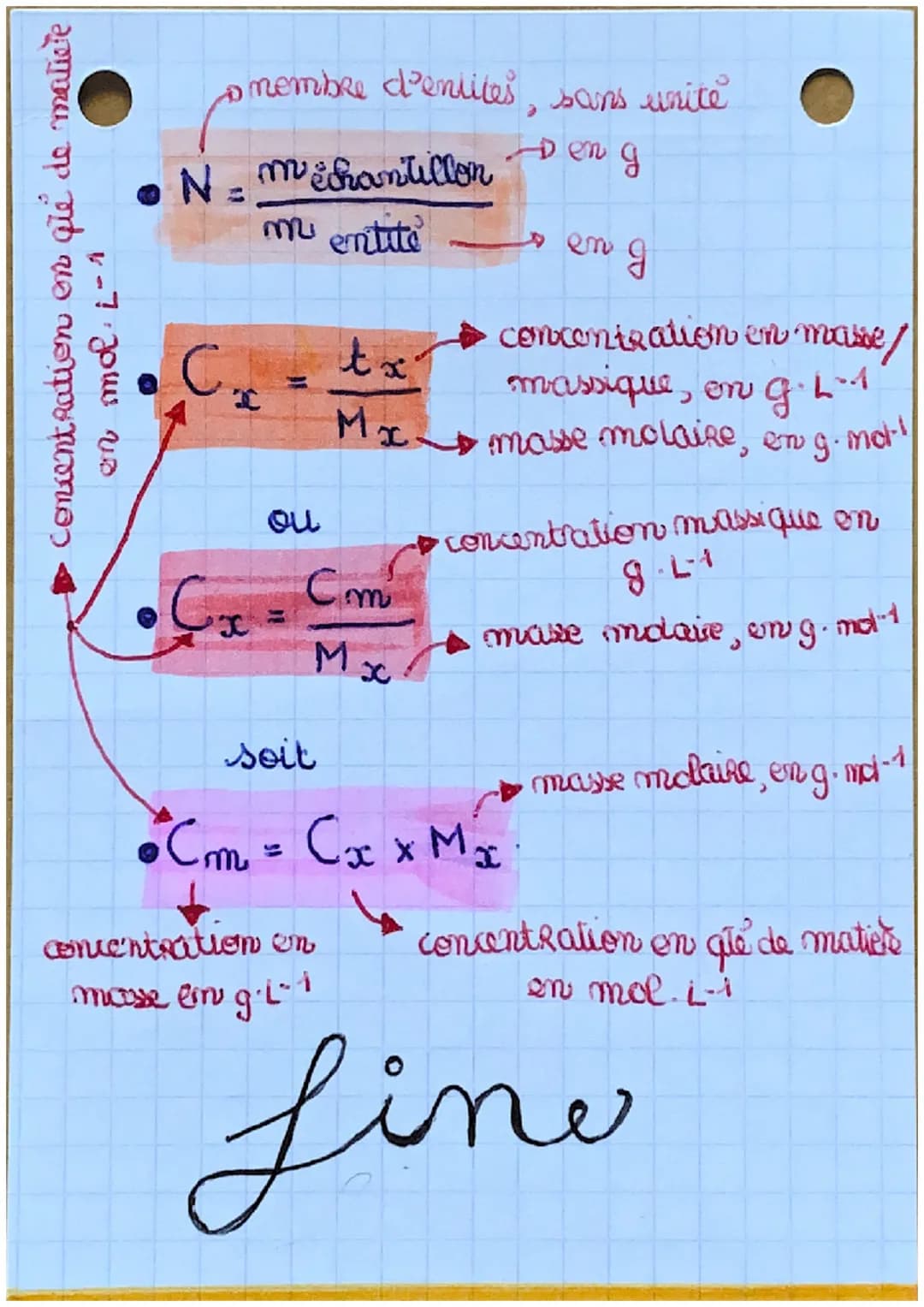 formules de physique-che
Nchiffre, no d'entites
d'unité.
quanlite de matière,
en mol-1,
n =
ça depend des données de l'énonce
& masse, en g 