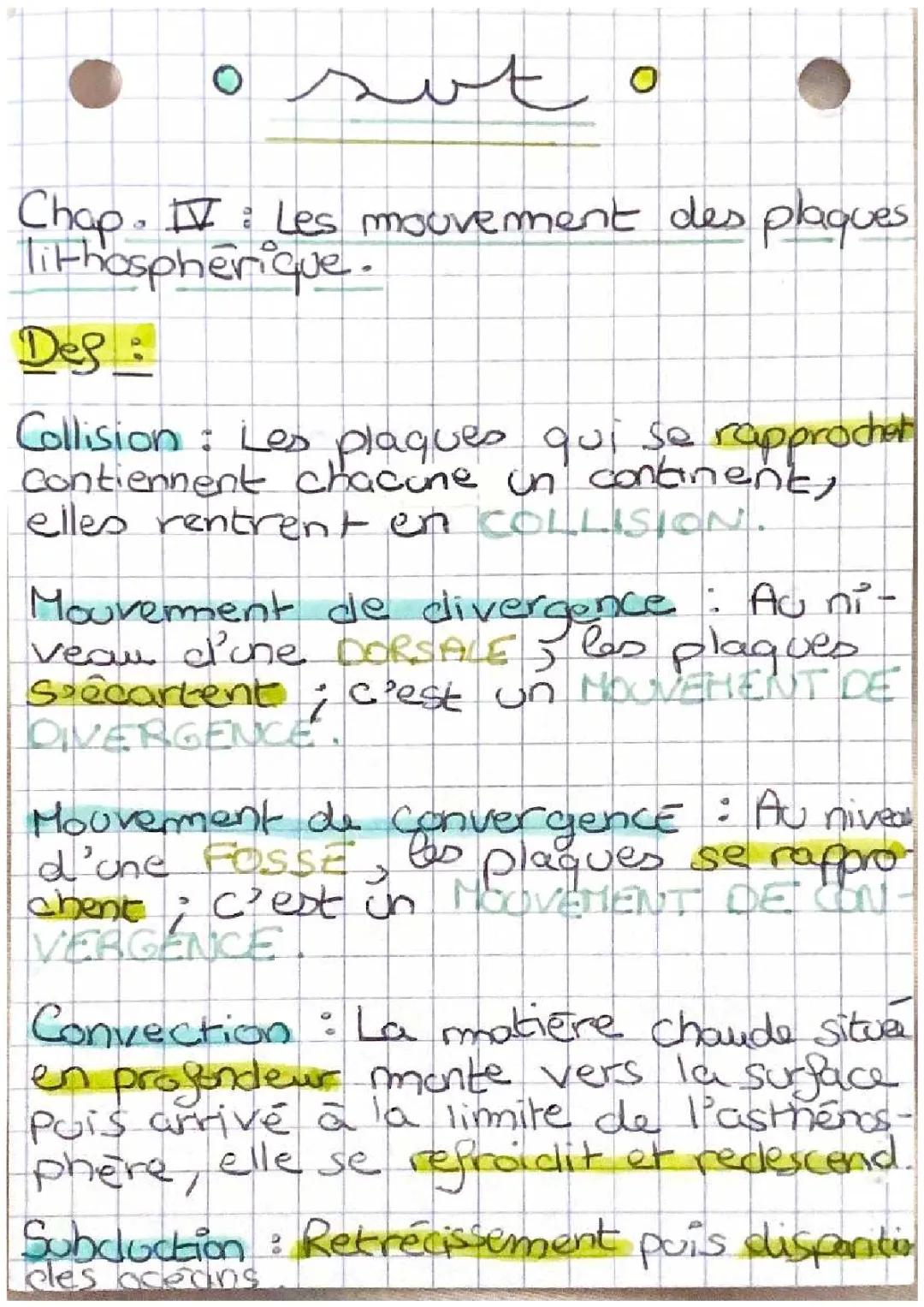 Devoir corrigé SVT 4ème: Les mouvements des plaques lithosphériques et leurs conséquences