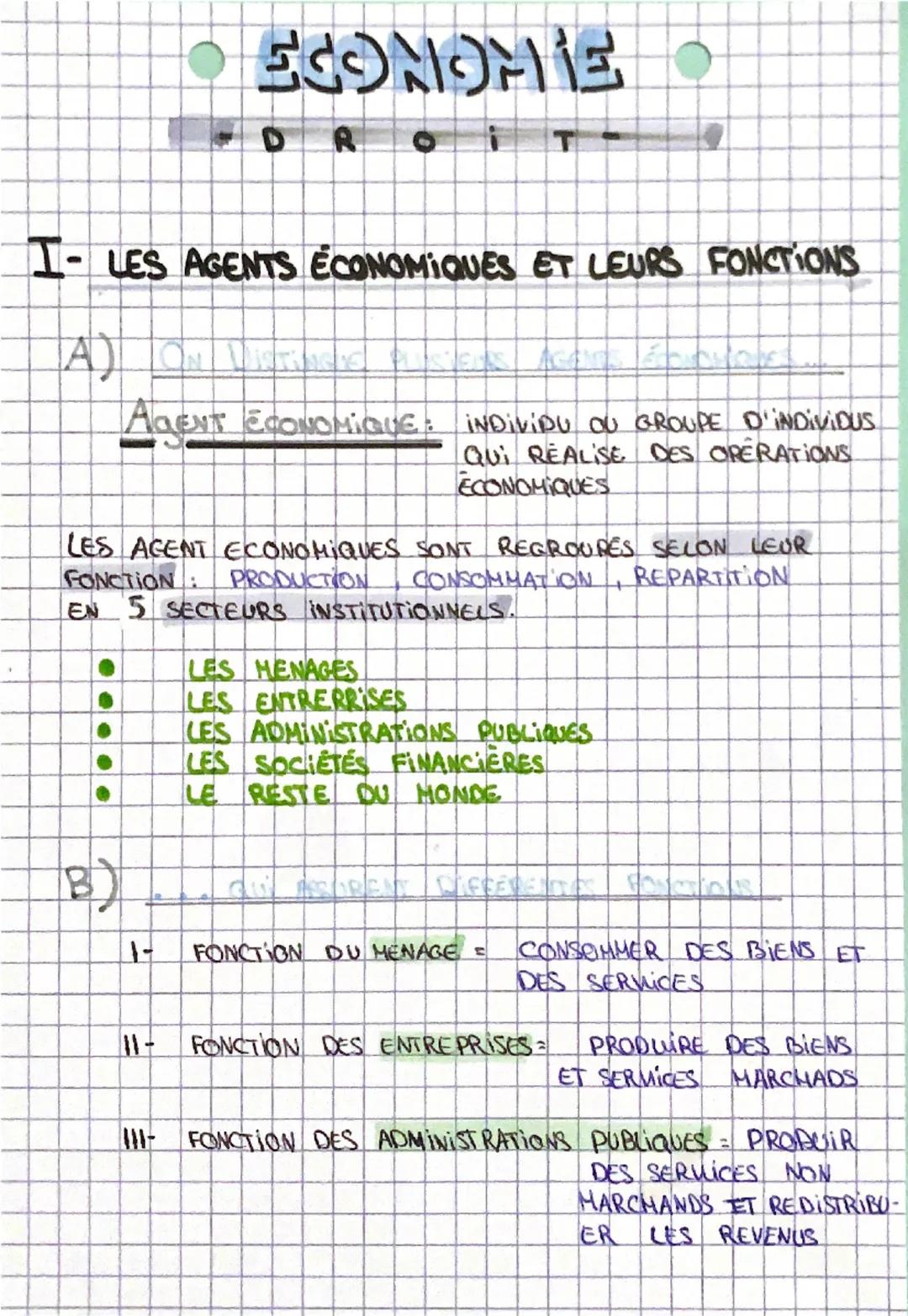 • ECONOMIE
R
I- LES AGENTS ÉCONOMIQUES ET LEURS FONCTIONS
AGENT ECONOMIQUE: INDIVIDU OU GROUPE D'INDIVIDUS
QUI REALISE DES OPERATIONS
ECONOM