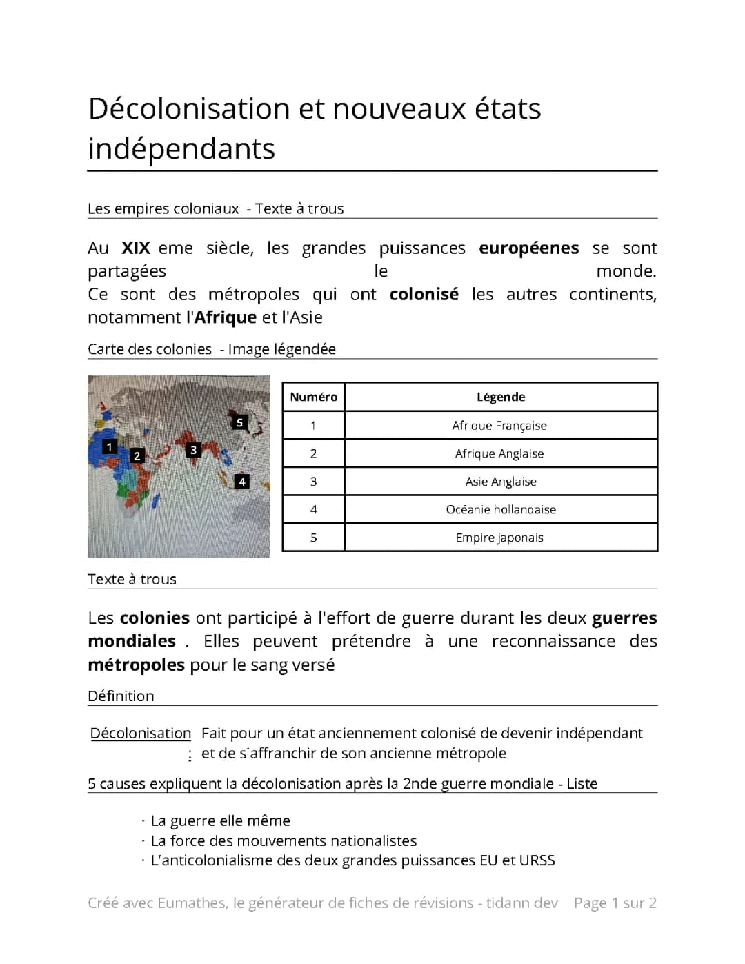 La décolonisation et les nouveaux états indépendants - 3e