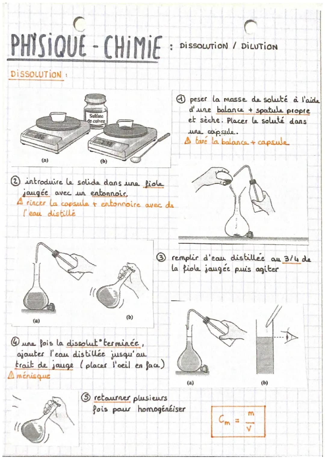 PHYSIQUE
DISSOLUTION:
(a)
(a)
CHIMIE
Sulfate
de cuivre
introduire le solide dans une fiole
jaugée avec un entonnoir,
A rincer la capsule & e