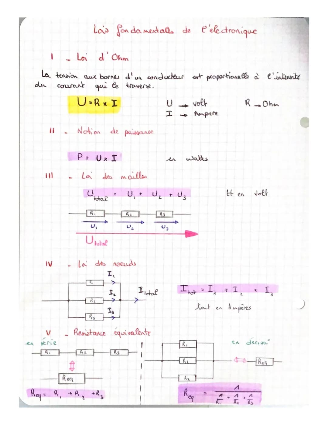 Les Bases de l'Électronique PDF: Cours et Exercices Amusants