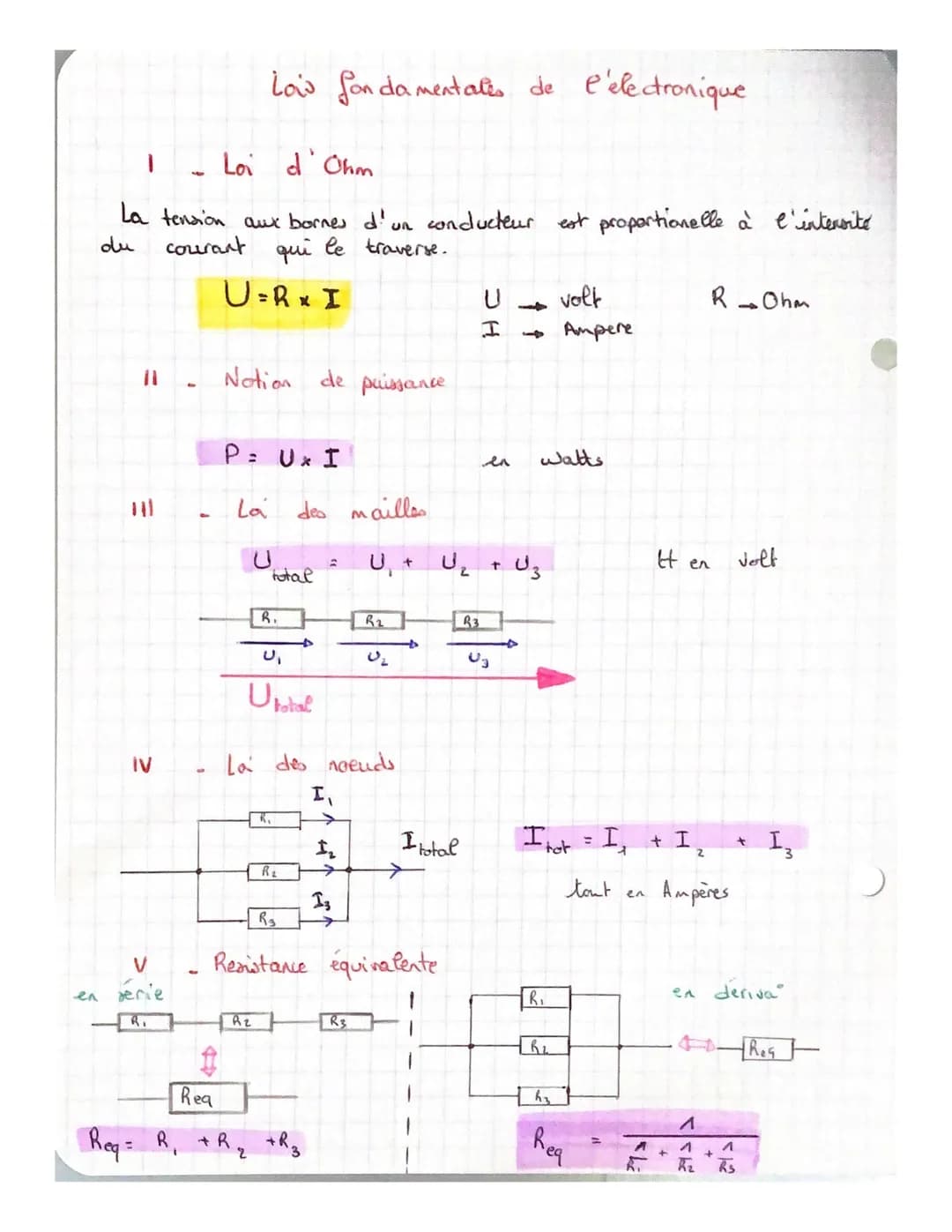 en
Loi d' Ohm
Un
La tension aux bornes d!'.
courant qui le traverse.
du
U =R x I
E
IV
V
serie
R₁
fo
Low fondamentales de l'electronique
Noti