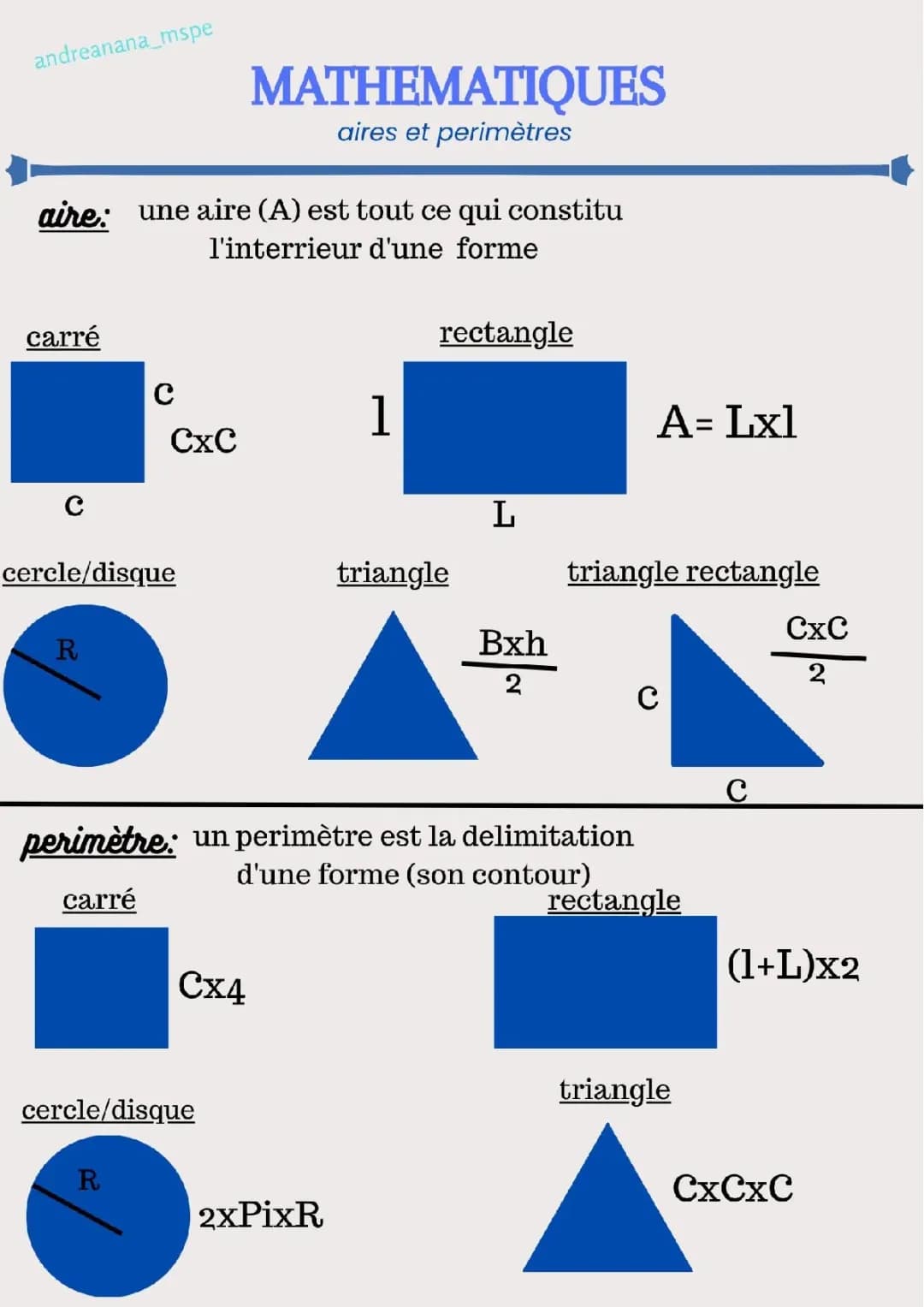 Mathématiques : aires et périmètres 
