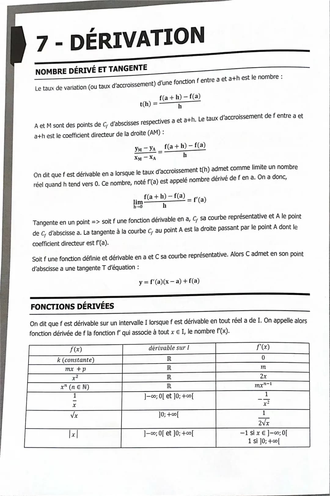 Maths spe - dérivation 