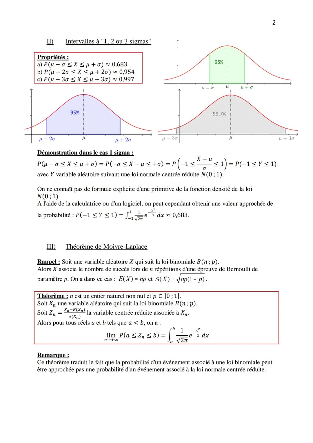 Lois de probabilités continues (à densité)
Définition
D)
Définition: Soit un nombre réel µ et un nombre réel strictement positif σ.
Dire qu'