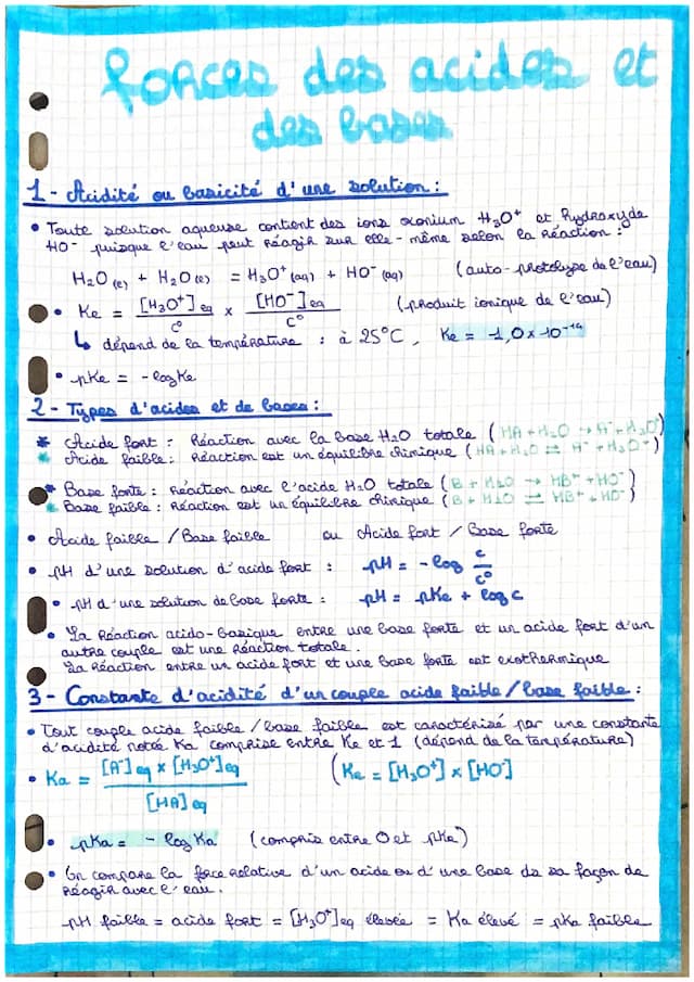 Know Force des acides et des bases  thumbnail