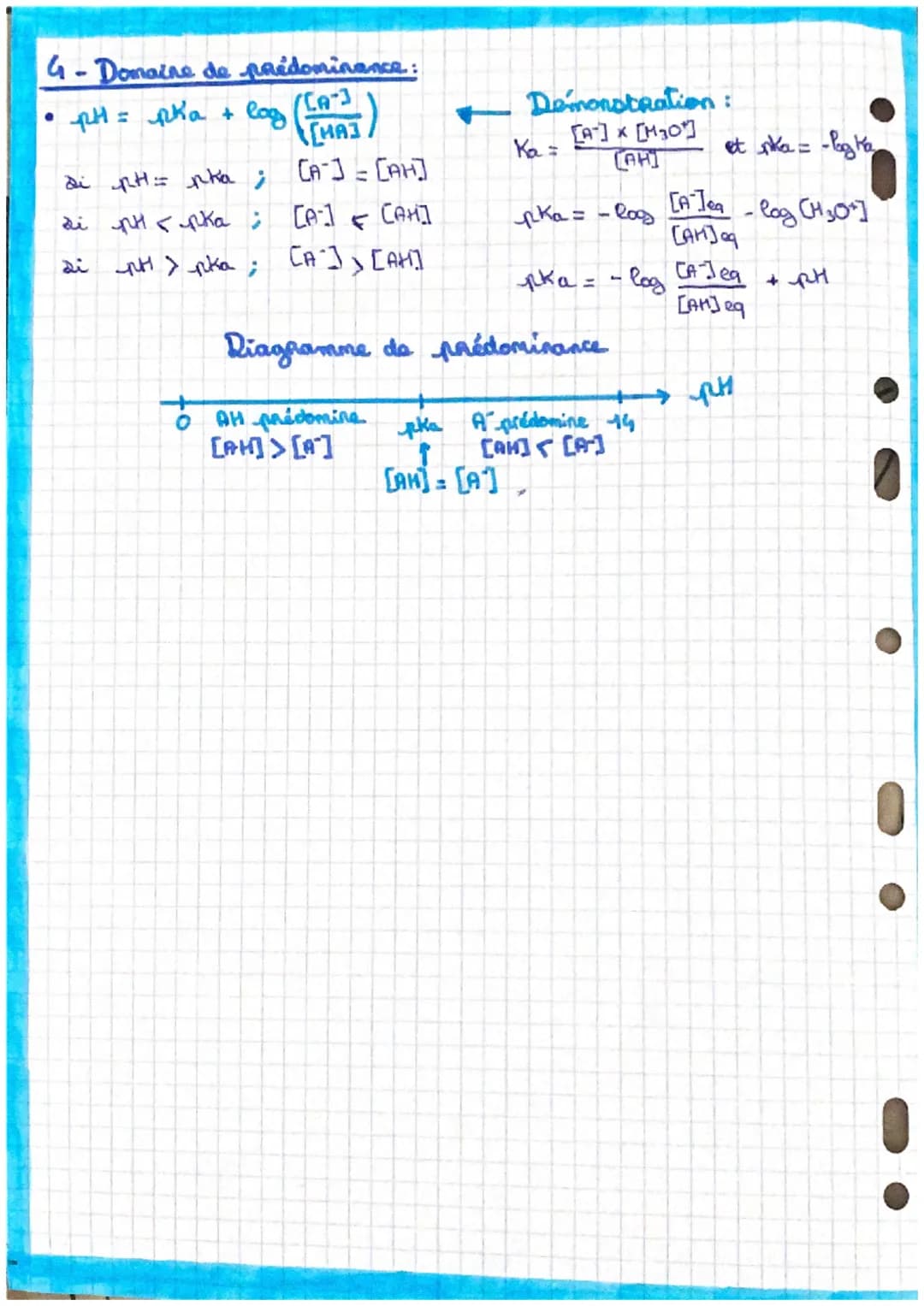 forces des acides et
des boar
1- Acidité ou basicité d'une solution:
• Toute solution aqueuse contient des ions xonium H₂O+ et hydroxyde
HO-