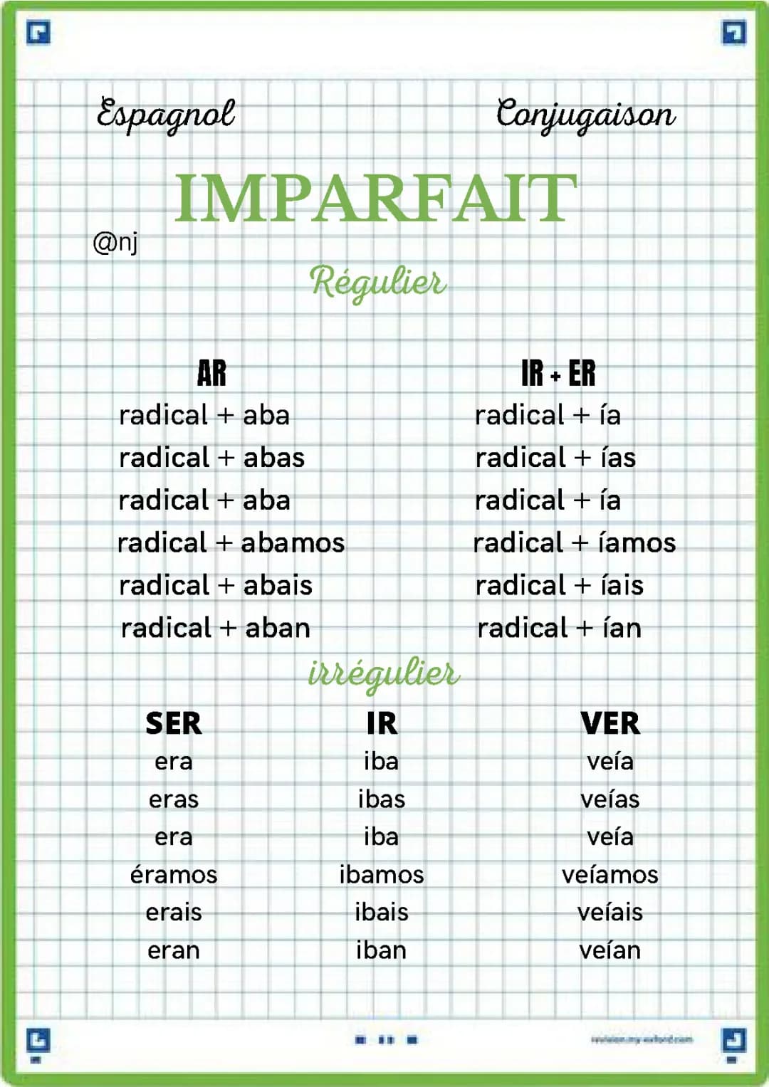 Imparfait espagnol régulier / irrégulier 