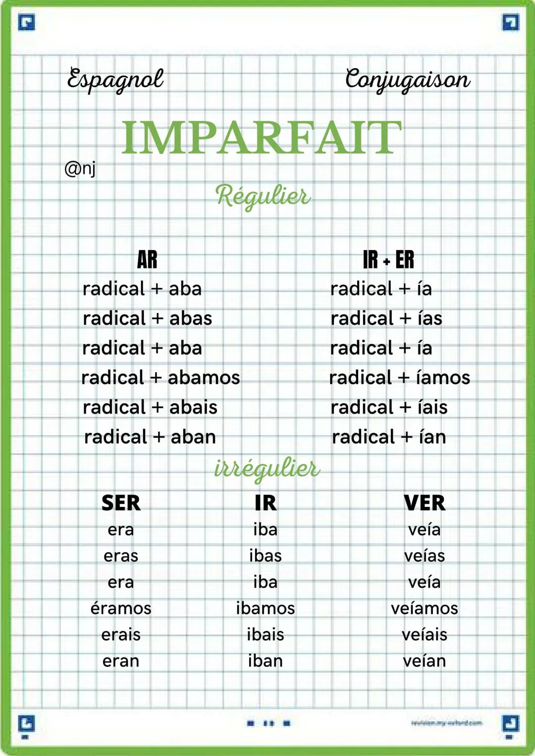 G
3.
Espagnol
@nj
IMPARFAIT
Régulier
AR
radical + aba
radical + abas
radical + aba
radical + abamos
radical + abais
radical + aban
SER
era
e