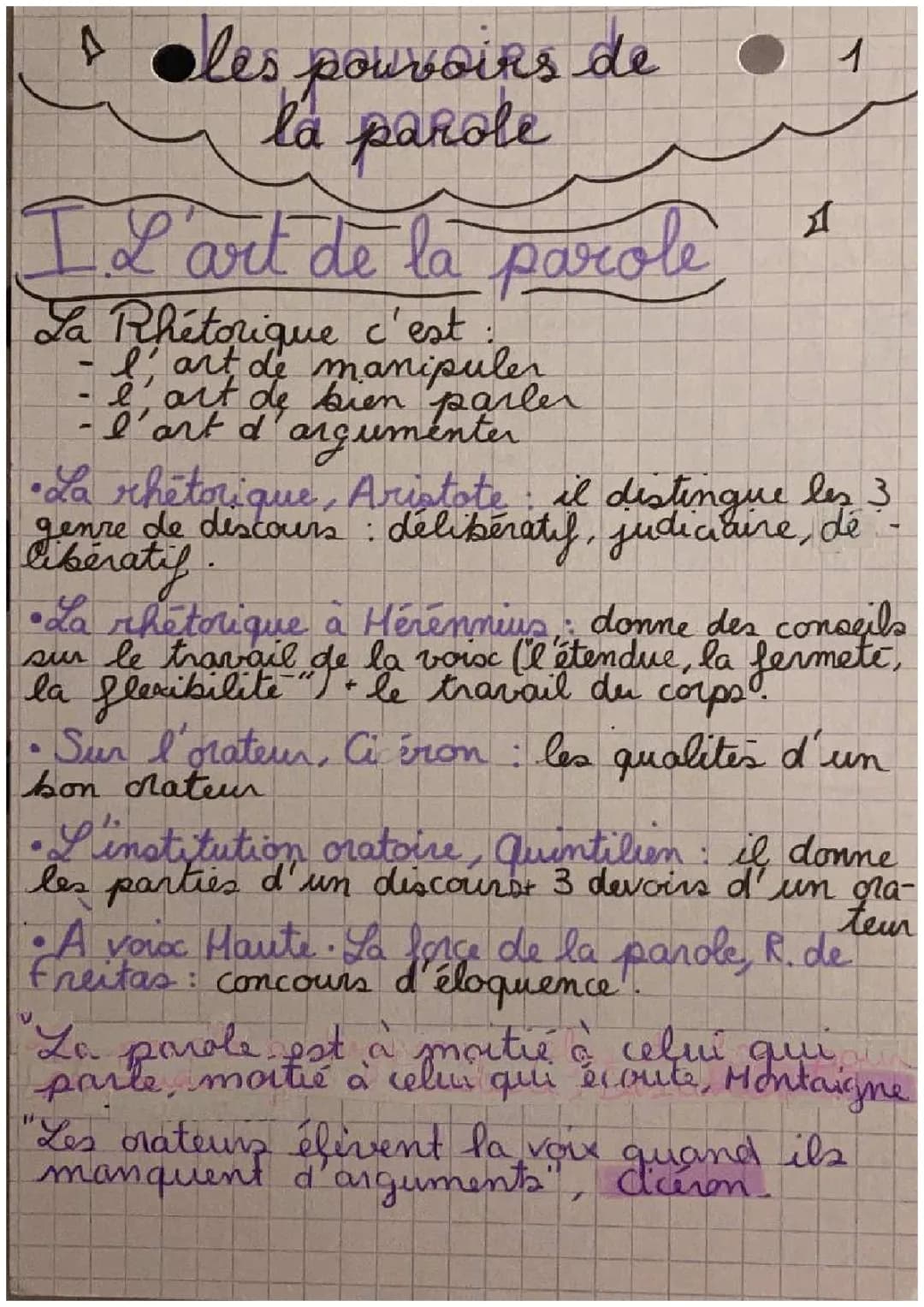 Les Pouvoirs de la Parole HLP: Citations et Auteurs