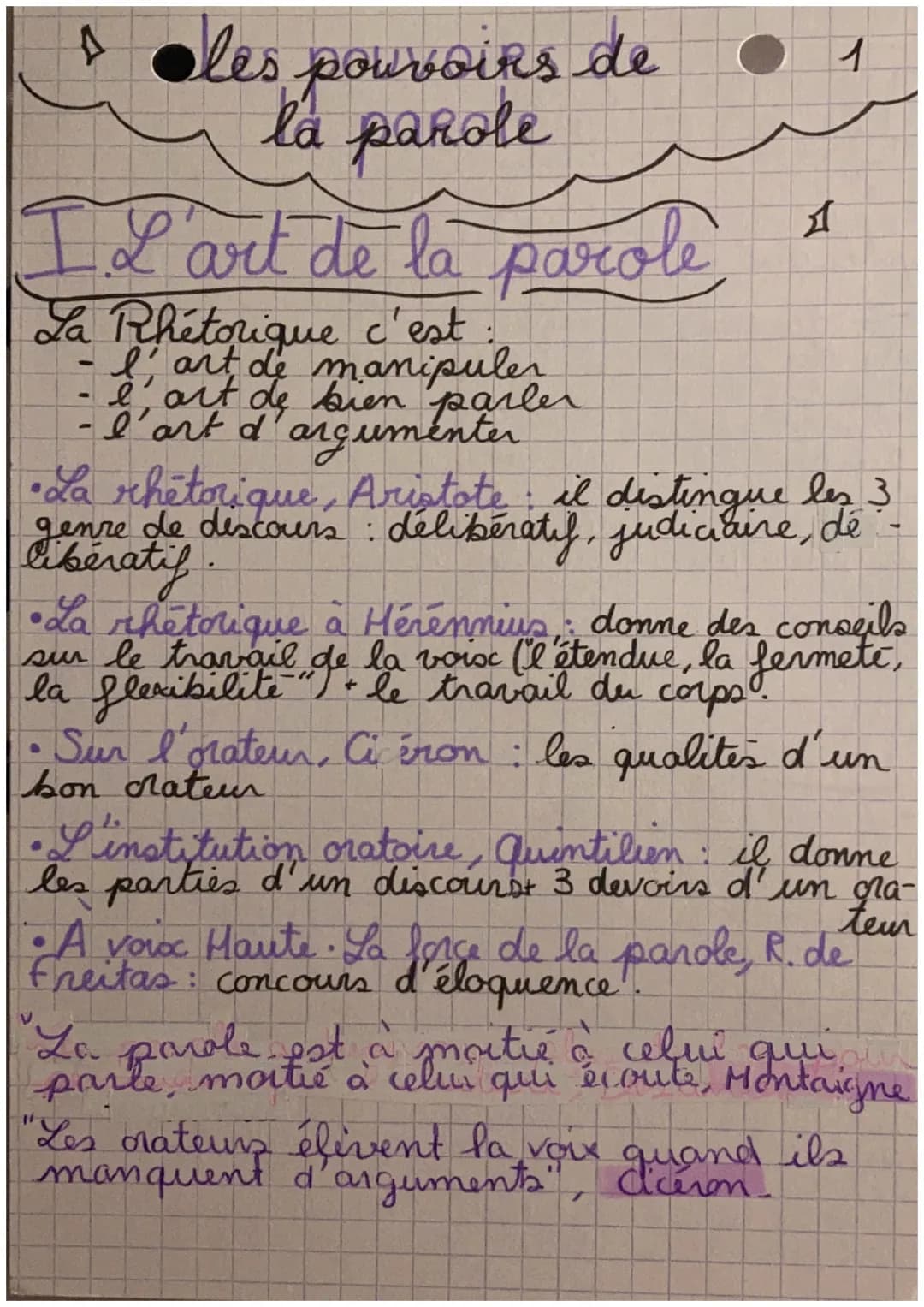 A les pouvoirs de
la parole
I. L'art de la parole
La Rhétorique c'est :
I'' art de manipuler
-I' art de bien parler
- l'art d'argumenter
1
1