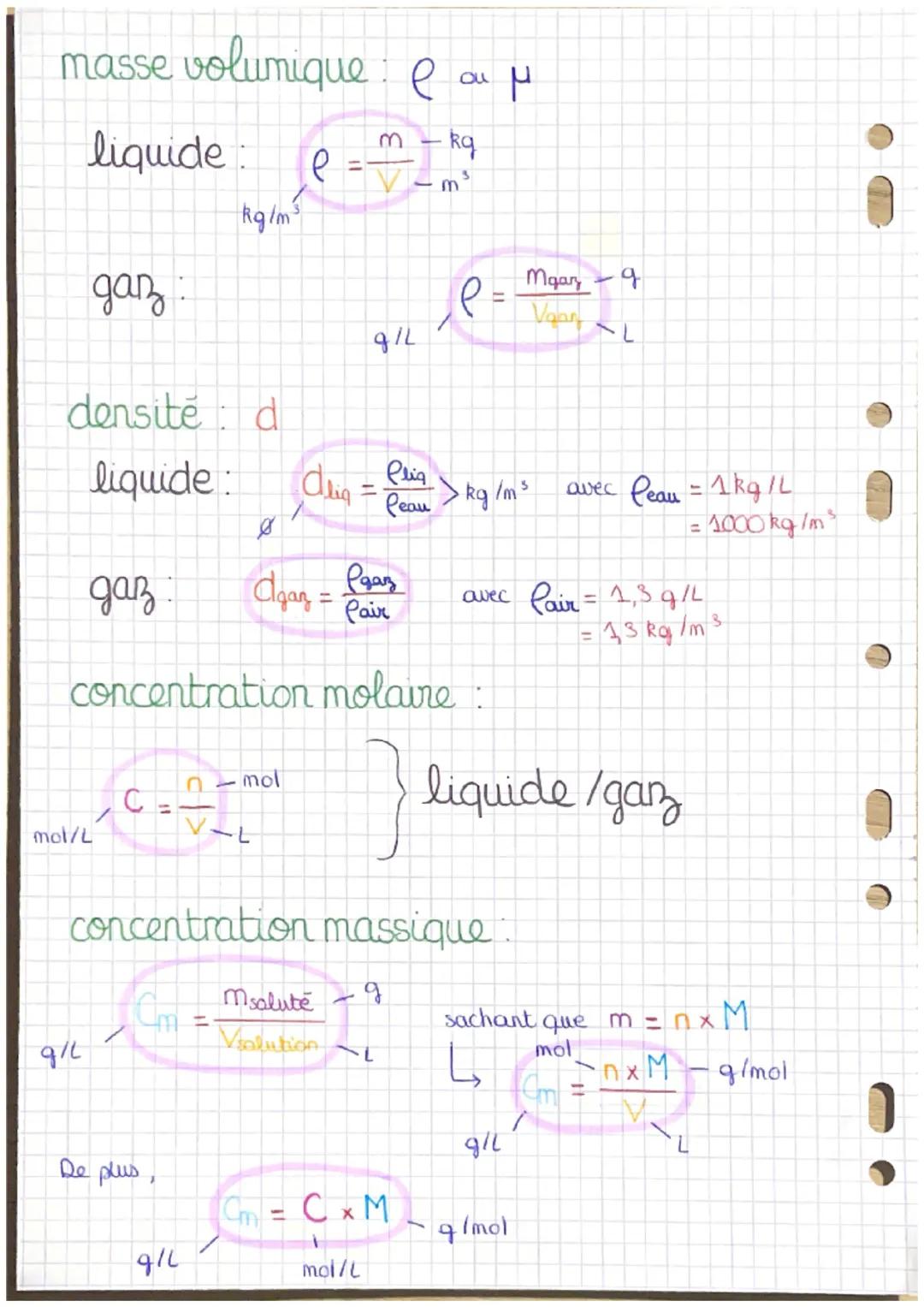• formules de base
quantité de matière in
solide :
liquide:
о даз
DE
Pa
m3
mol
dm ³
RL hl dal L
n
ΕΣ
n =
11
ΕΙΣ
M
avec
loi des gans parfaits