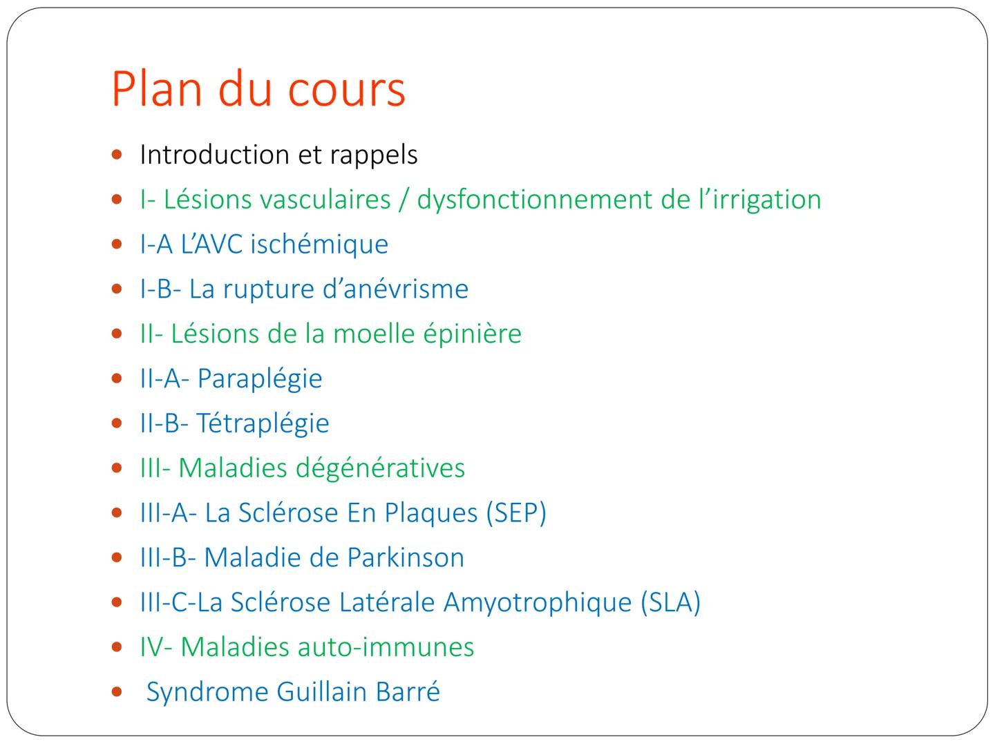 28/03/2025
ESI 2024/2027
FAVRIT Manon
UE 2.3 SEMESTRE 2
Centre Hospitalier
de BAGNOLS-SUR-CEZE
Institut de Formation aux Métiers de la Santé